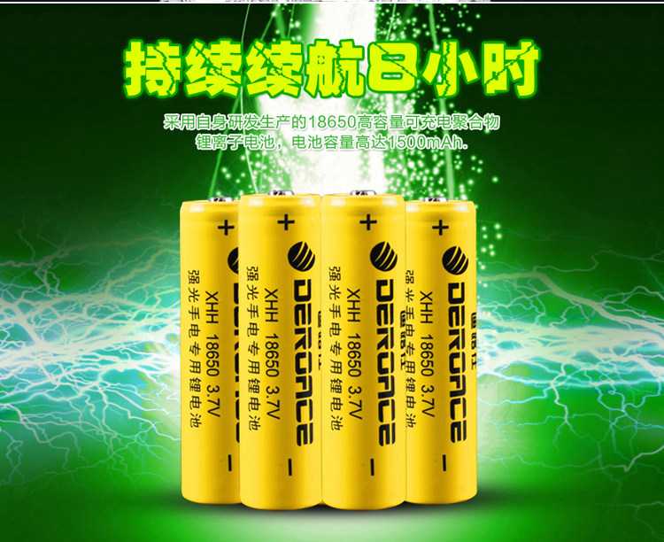 Eclairage pour vélo DEROACE - phare - Ref 2398022 Image 10