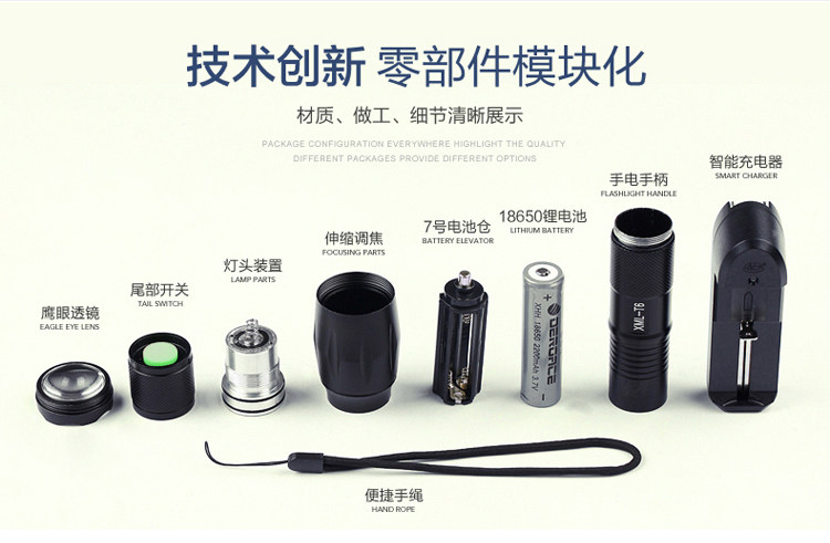 Eclairage pour vélo DEROACE - phare - Ref 2398022 Image 22