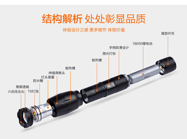 Eclairage pour vélo DEROACE - phare - Ref 2398022 Image 21