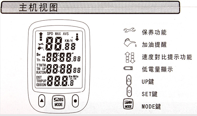 Compteur de vélo INBIKE - Ref 2422207 Image 22