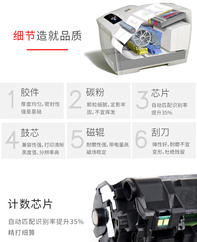 Hộp mực Tianwei CF210A cho hộp mực HP m251n Pro200 131A m276nw CM1415fn Canon 7100cw CRG331 LBP7100Cn MF8280 MF628 - Hộp mực hộp mực 6230dn