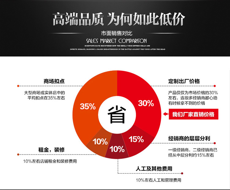 Sac pour homme - Ref 50137 Image 16