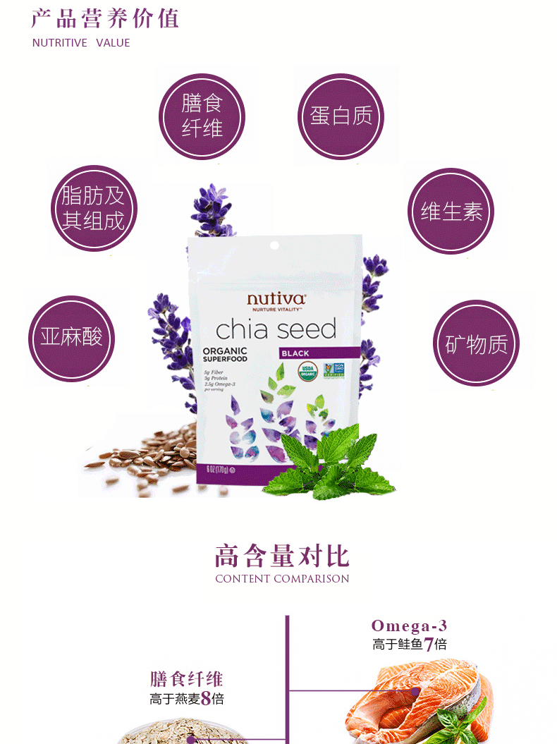 Nutiva优缇进口有机黑奇亚籽