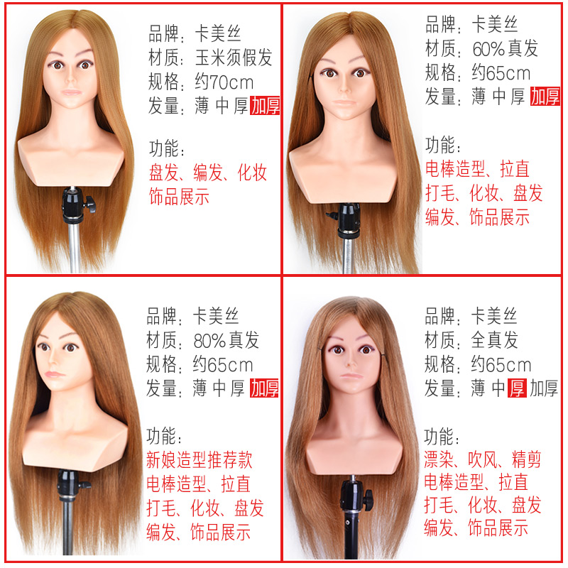 hair and makeup practice head