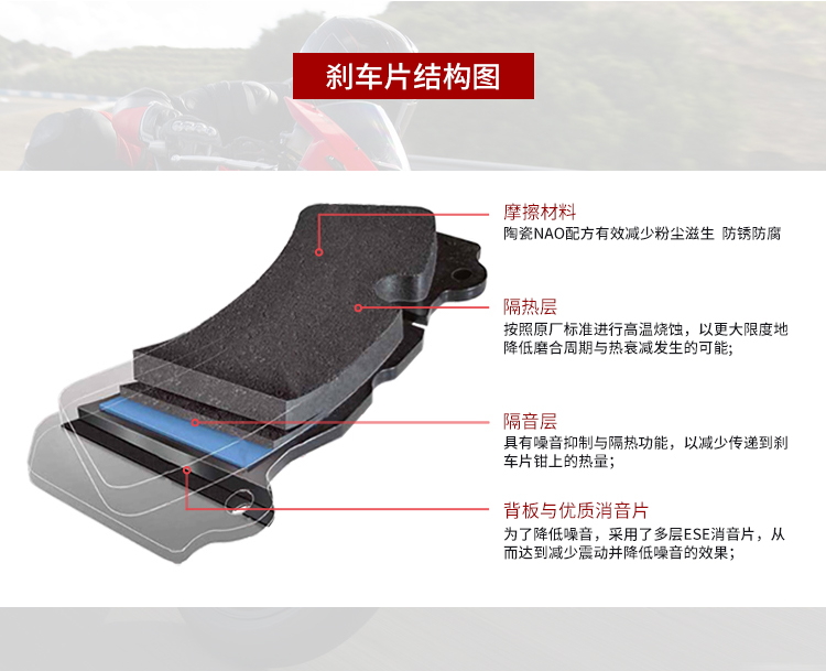 Thích nghi với cuộc chiến Yongyuan ba thế hệ YY350-5A / 9A Kawasaki Hurricane Little Ninja 250 má phanh trước và sau - Pad phanh bố thắng xe máy