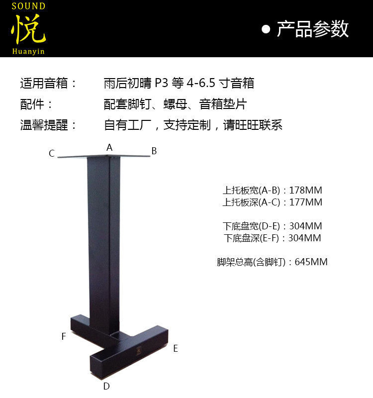 Параметры продукта-P3.jpg