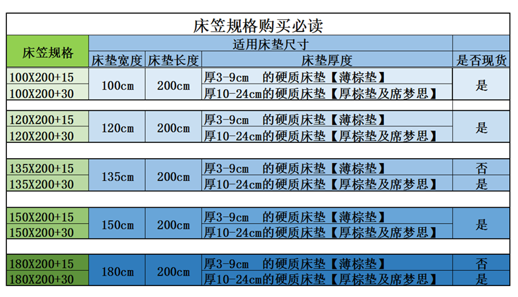 Mảnh duy nhất bông trẻ em phim hoạt hình 1.2m chống trượt giường trampoline bao gồm bông 1,5 m 1,8 mỏng bảo vệ mat bao gồm tùy chỉnh