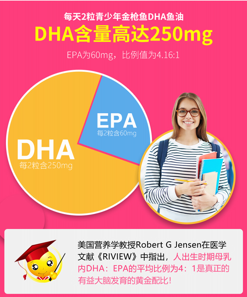 Biopharma金枪鱼DHA鱼油