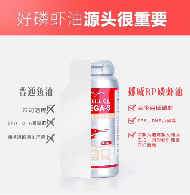 Biopharma磷虾油