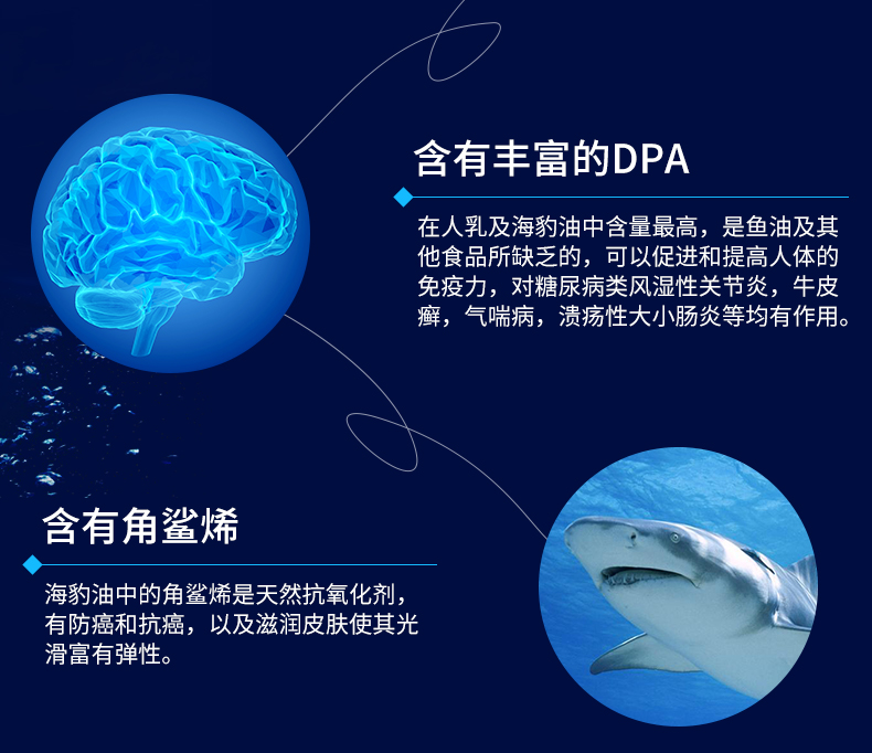 Biopharma北极海豹油