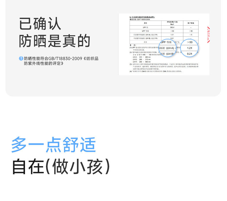 Детский солнцезащитный крем, дышащая тонкая медицинская маска подходит для мужчин и женщин для девочек 