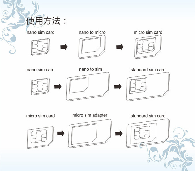Adaptateur pour cartes SIM - Ref 312445 Image 13