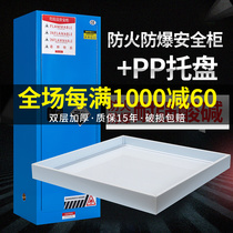 PP tray acid and alkali corrosion resistant PP tray explosion-proof cabinet tray