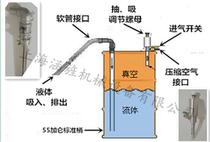 Pneumatic two-way pumping pump vacuum pipetting pump Pneumatic oil pump oil barrel oil extractor machine tool waste liquid cleaner