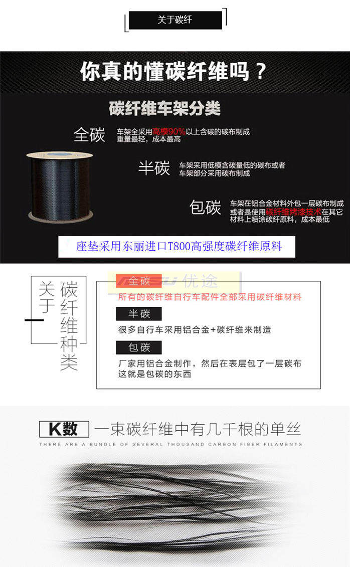 Selle de vélo cyclisme sur route HOTSPORTS - Ref 2358363 Image 27