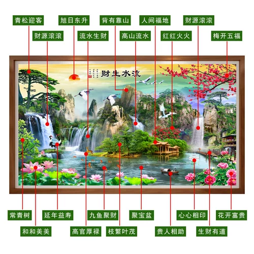 2025 Новая алмазная картина, полная бриллиантов, пейзажная живопись для гостиной, точечная Алмазная вышивка крестиком, текущая вода, приносит богатство, 5D шоу из кирпича и камня