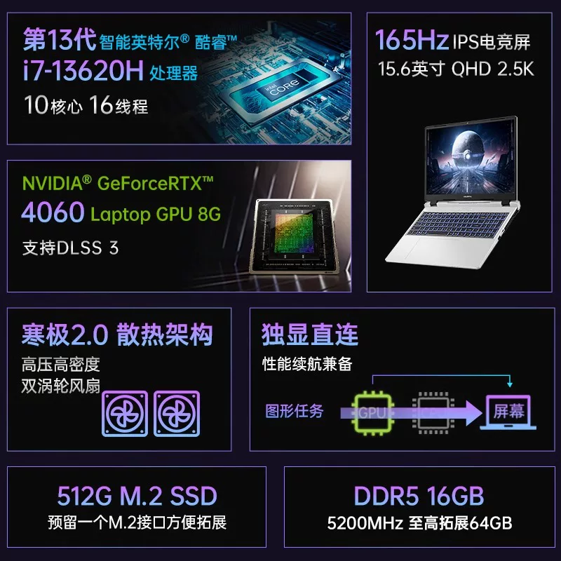 Универсальный игровой ноутбук Rainbow для студентов, процессор Intel Core i7, RTX4050, 4060/5060, 15.6 дюйма
