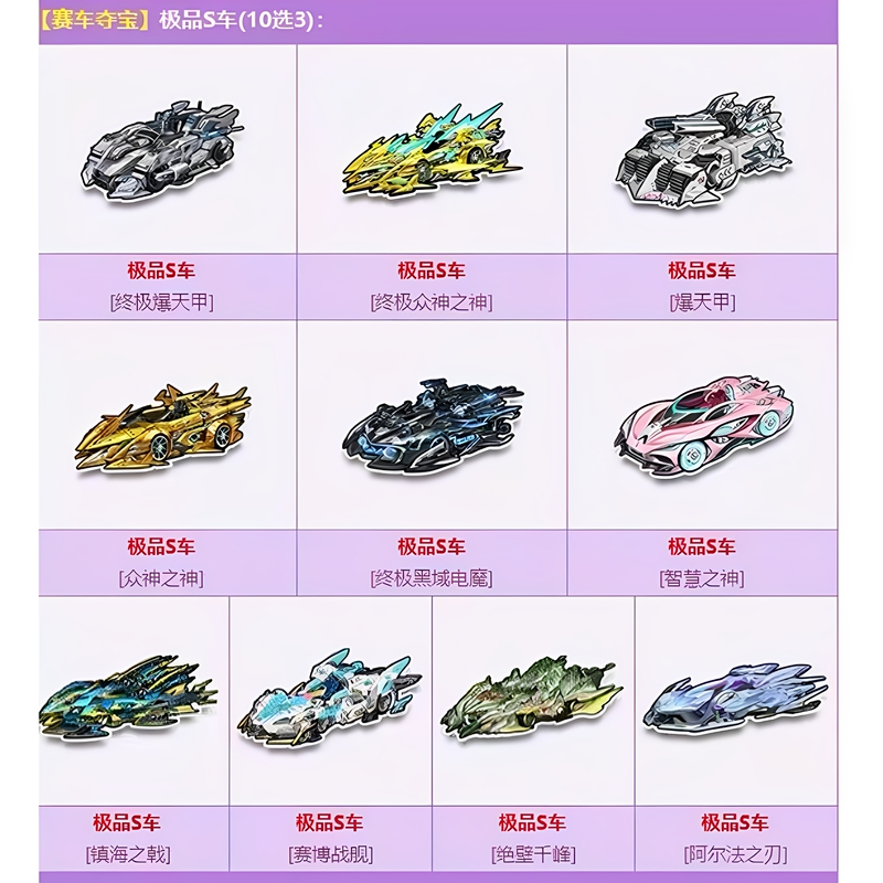 Qq Speed Racing Carnival Treasure Hunt Coupon Pack Permanent Sky-Defying Armor Ultimate God of Gods Ultimate Black Realm Qq Speed Racing Carnival Treasure Hunt Coupon Pack Permanent Sky-Defying Armor Ultimate God of Gods Ultimate Black Realm