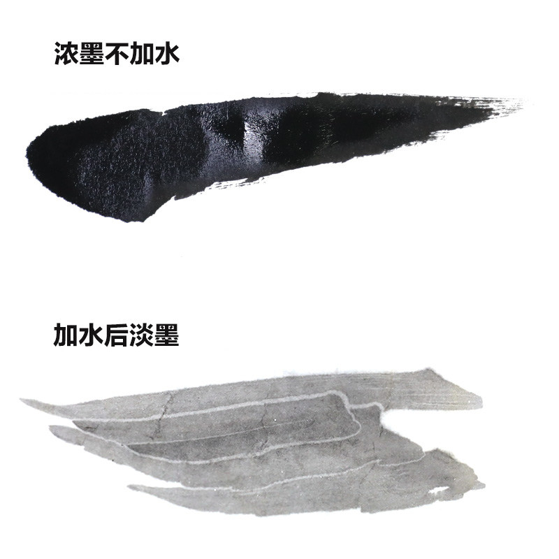 名砚台大揭秘,哪些才是文人墨客的心头好?掭墨研磨的艺术品🎨-商品-淘宝百科网