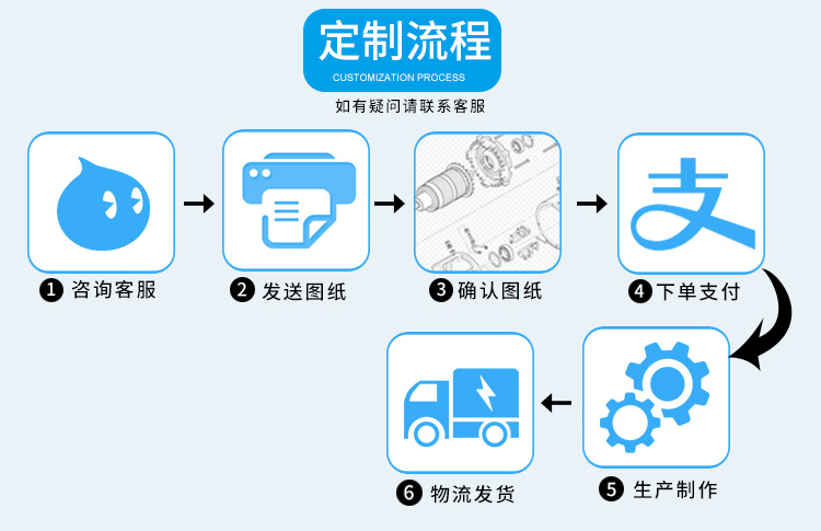 Các nhà sản xuất tùy chỉnh thép không gỉ vật liệu khác nhau phi tiêu chuẩn ốc vít phẳng pad bu lông phần cứng fastener xử lý tùy chỉnh - Chốt