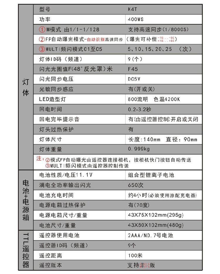 высокая 能K4T 参数表