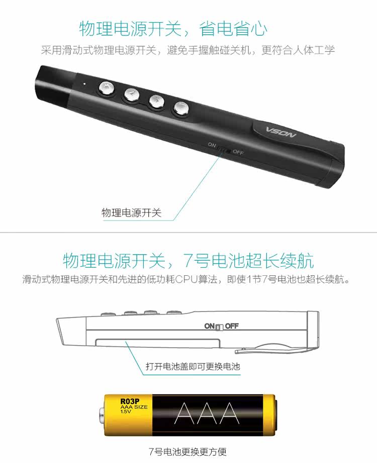 Telecommande - pointeur laser - Ref 384078 Image 17