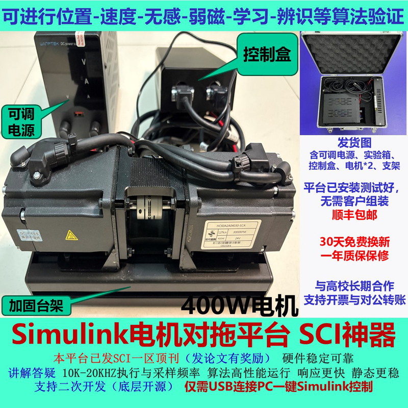 Dual 400W Simulink Code-Generated Permanent Magnet Synchronous Motor Testing Algorithm with Multiple Programs