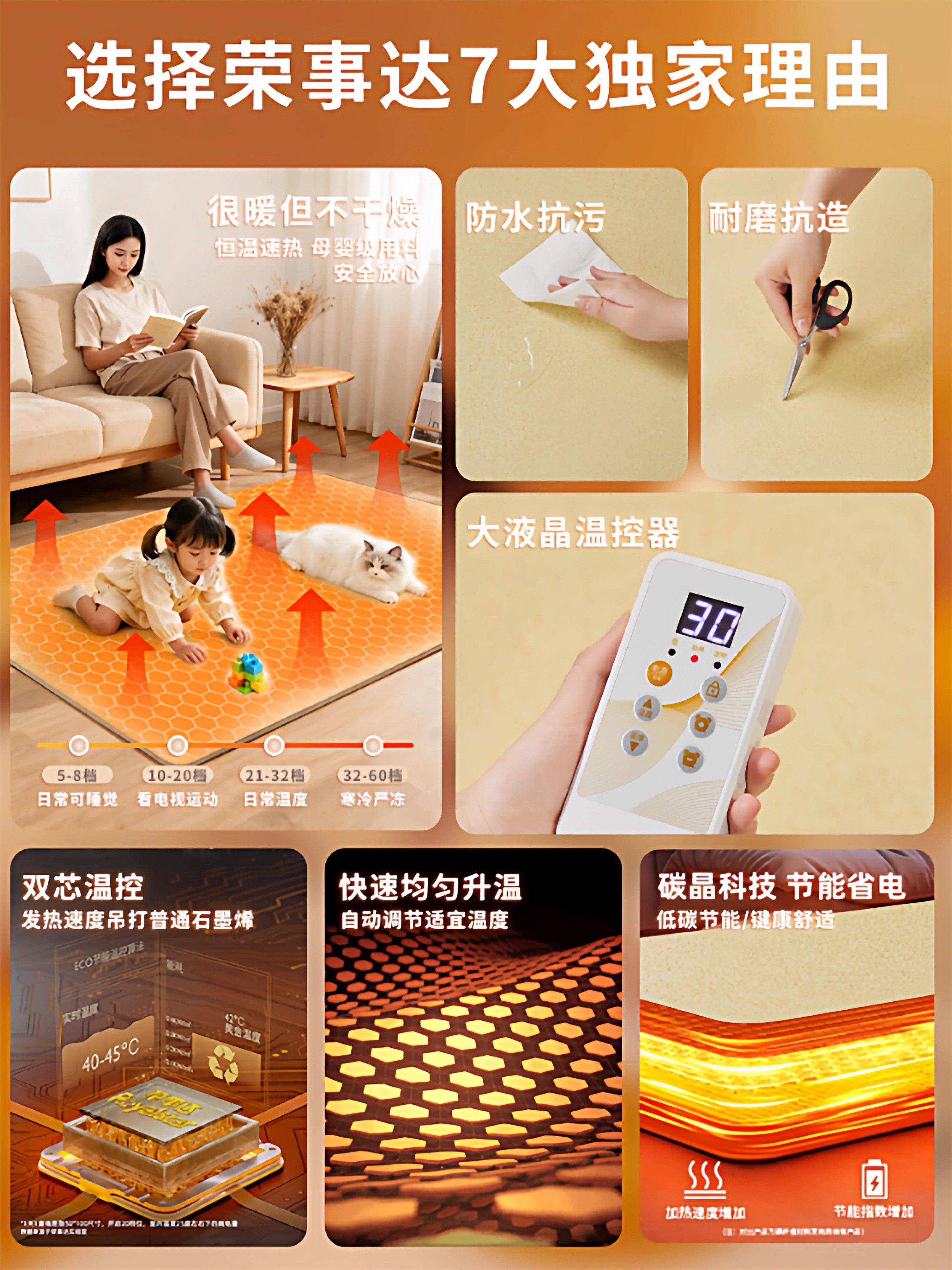 Royalstar Graphene Carbon Crystal Floor Heating Pad New Type of Home Living Room Electric Heating Carpet Heating Pad Floor Heating Pad