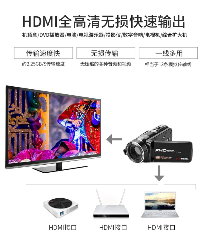 Máy ảnh kỹ thuật số HD tự hẹn giờ màn hình cảm ứng máy ảnh một máy ảnh kỹ thuật số du lịch cầm tay thực