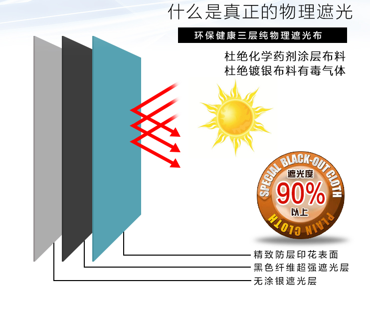 Ký túc xá giường rèm cửa dày trên bunk cửa hàng đầy đủ shading giá rẻ cao đẳng phòng ngủ giường xung quanh vải màu rắn giường hiện đại 幔