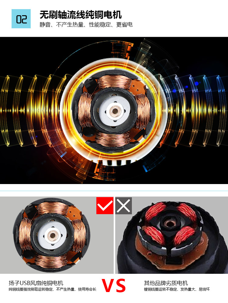 Ventilateur USB - Ref 400680 Image 19