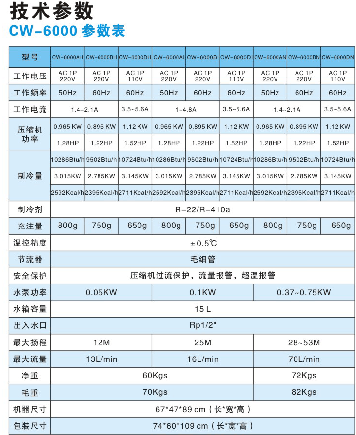 光源固化冷水机_厂家直销led线照射机冷水机led光源固化