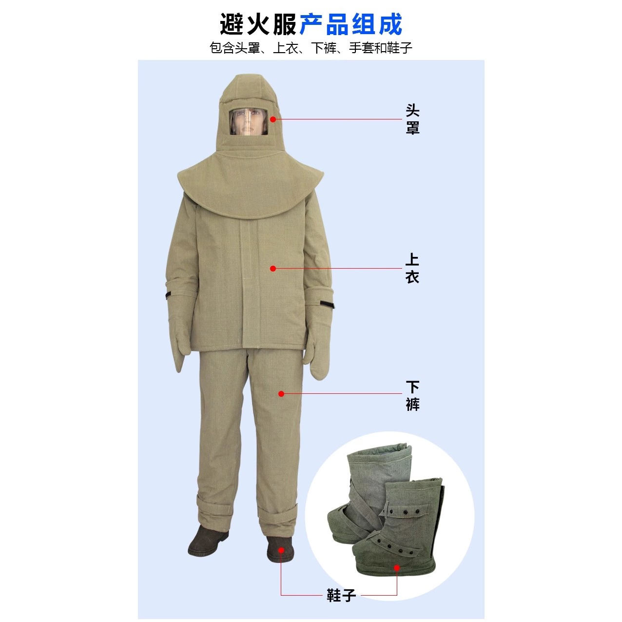 安百利消防避火服防护服耐热阻燃防蒸汽耐高温隔热服1000度防化服