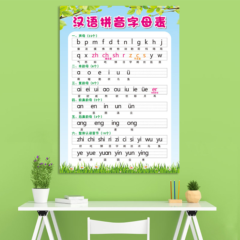 world.taobao.com: First Grade Initials, Finals, and Syllables Learning ...