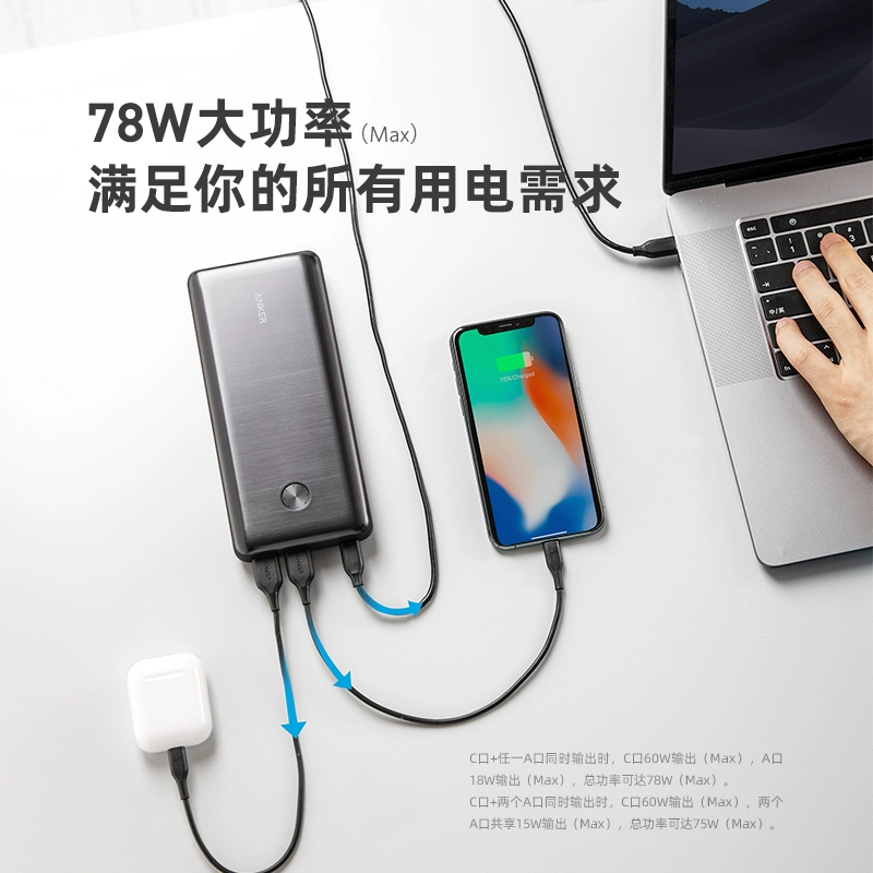 Anker PD hai chiều sạc nhanh 25600 mAh pin dự phòng cho máy tính xách tay năng lượng lớn 60 + 18w công suất lớn - Ngân hàng điện thoại di động