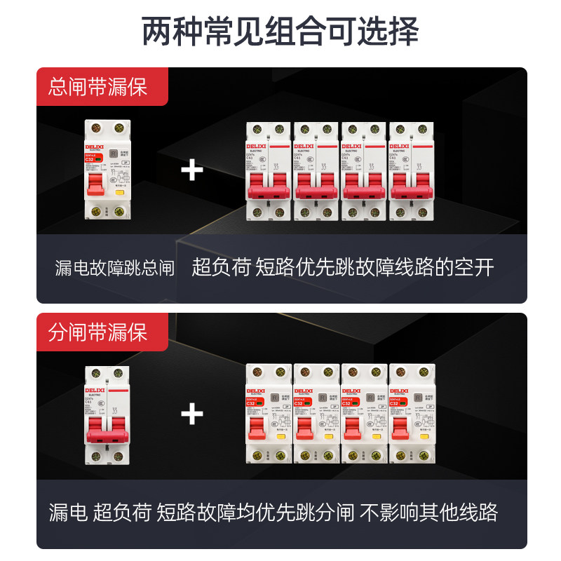 12-Position Distribution Box Complete Set Suitable for Delixi Circuit Breakers, Leakage Protection Box, Surface-Mounted Strong Current Box, Household Concealed Installation