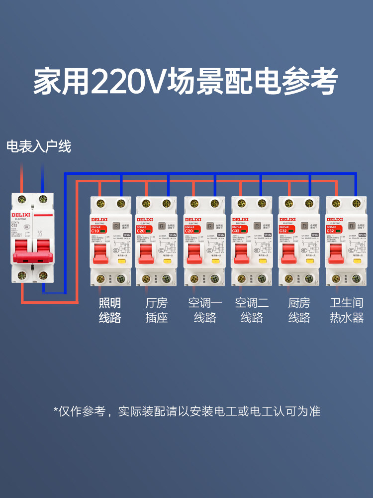 Complete Set of Distribution Boxes for Home Use, Suitable for Delixi 2P Circuit Breakers, Leakage Protectors, Strong Current Distribution Boxes, Power Boxes, and Switch Boxes