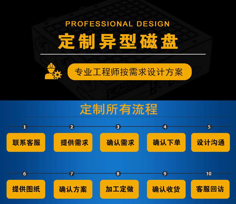 制药设备 200×400×200大型强力永磁除铁器输送带筛选设备矩形矿山吸铁石