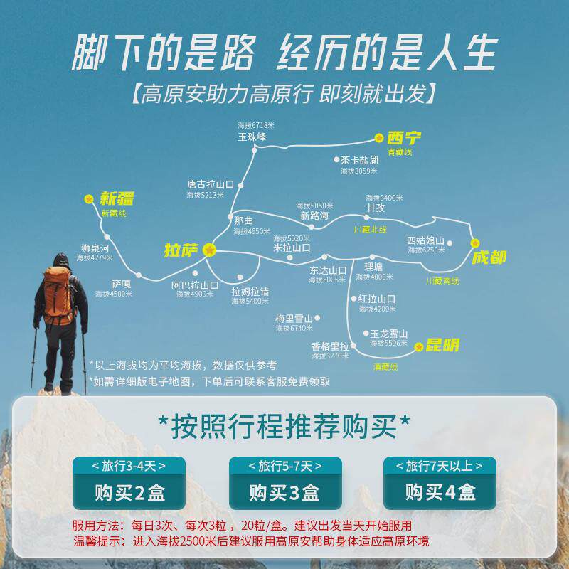 高原安胶囊和红景天，哪个更适合缓解高原反应？-红景天-淘宝好物网