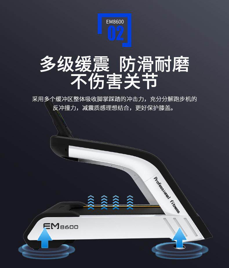 товар из китая 亿迈厂家商用跑步机家用静音减震多功能倒跑走步机健身房跑步机