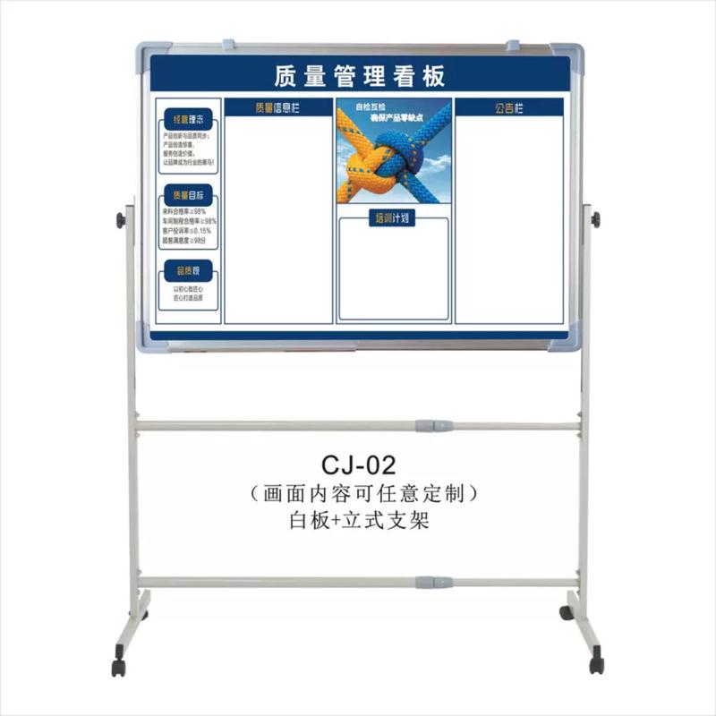 Workshop production management signboard customized office warehouse material location information whiteboard content employee attendance