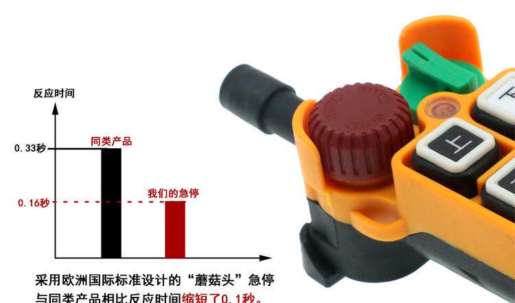 Тормоз будильник шнур f24-8d/8s台湾双速遥控器起重机行车遥控器工业无线遥控器