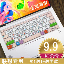 Lenovo Lenovo Yoga C940 i7 YogaC740 S740 tenth generation keyboard protector shortcut stick