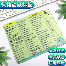 Cute female ins Wind ps office shortcut book cad computer keyboard pad desk pad small medium writing desk