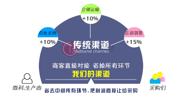 Vêtement de travail en polyester - Ref 1911704 Image 23
