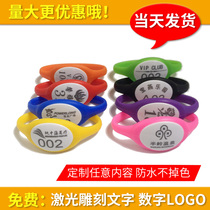 Customize the hand card number plate Bathing Hand Card Number Plate Sensing Sauna Lock Hand Board Foot Bath Swimming Pool Bathroom handcards