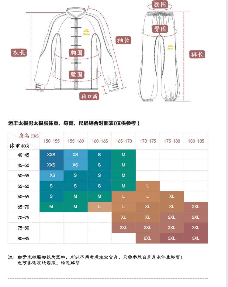 форма для Тай-Чи 运丰高端吸湿排汗千羽丝太极服女夏季训练表演服男武术练功晨练服 Realax