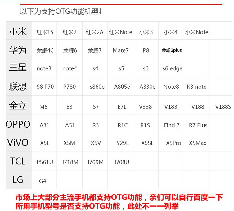 Ventilateur USB - Ref 403103 Image 7