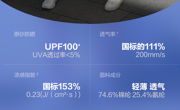Одежда модная солнца защиты 波司登2026夏季新款户外抗uv遮阳原纱凉感显瘦防晒衣女 Bosideng
