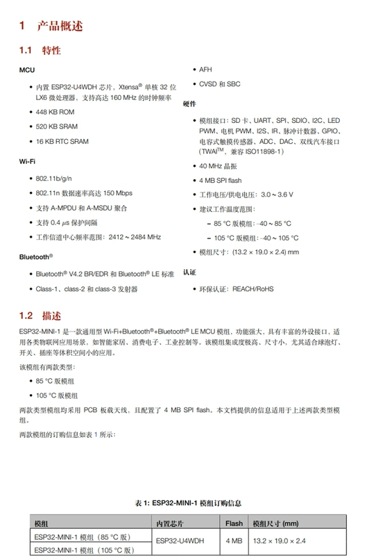 Mô-đun WiFi MCU lõi đơn 32-bit ESP32-MINI-1 (4MB) gốc Mô-đun không dây IoT